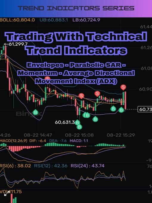 Title details for Trading With Technical Trend Indicators by SmartMoney - Available